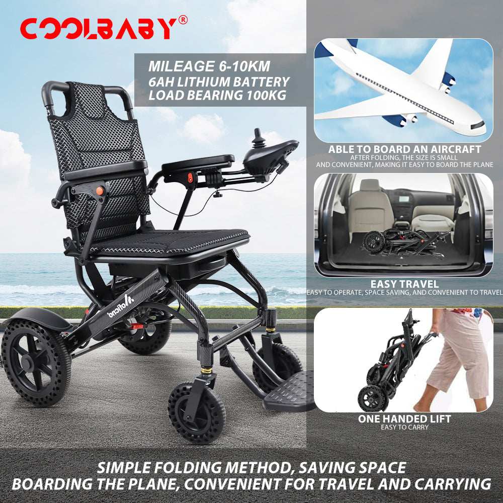 Lightweight Folding Electric Wheelchair, Only 34lbs, Foldable Power Wheelchair for Adults, Dual Motors, Motorized Mobility Scooters for Seniors, Airline Approved