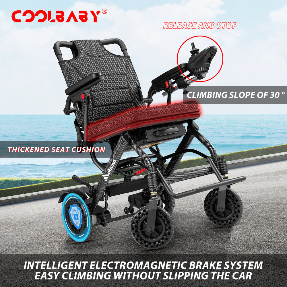 Lightweight Folding Electric Wheelchair, Only 34lbs, Foldable Power Wheelchair for Adults, Dual Motors, Motorized Mobility Scooters for Seniors, Airline Approved