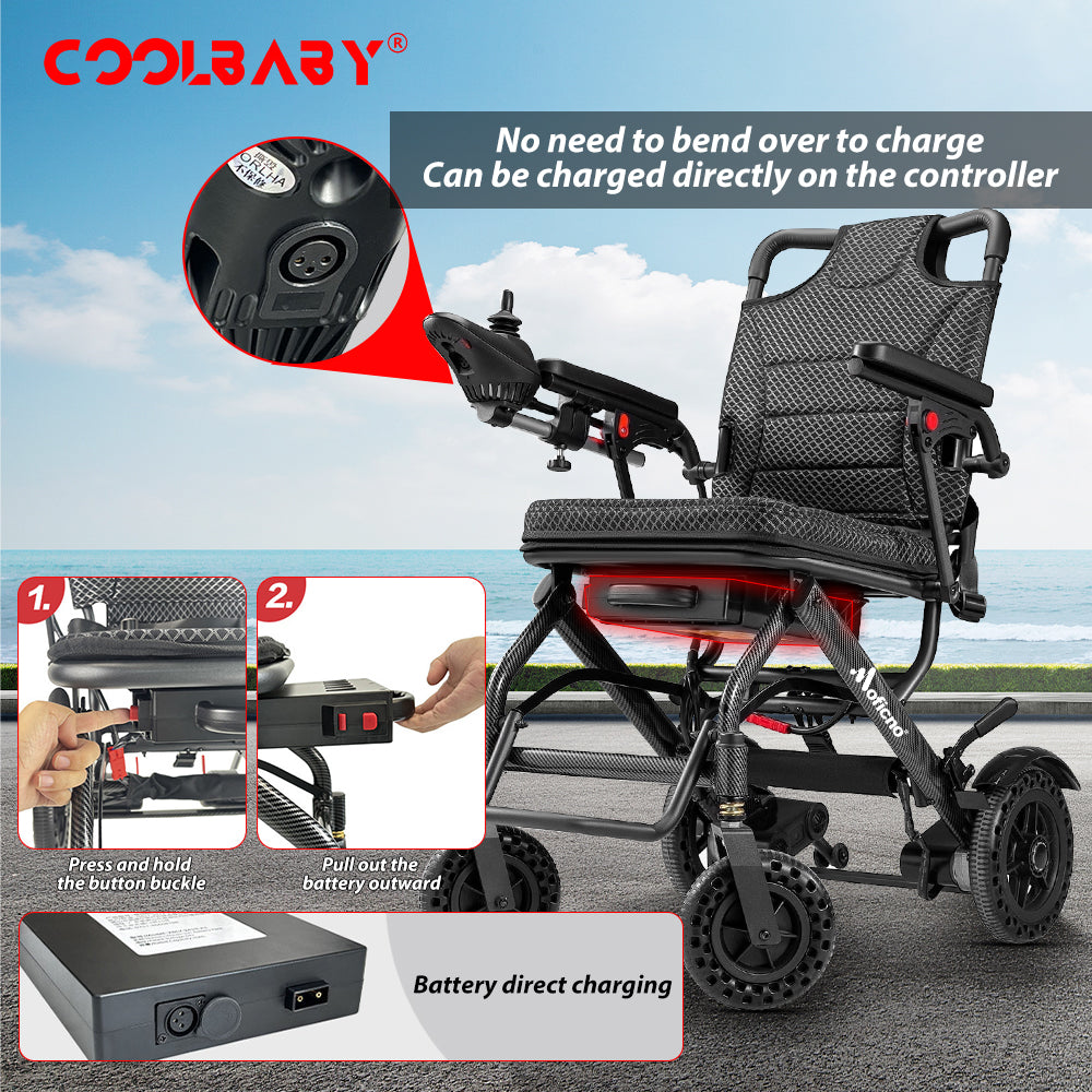 Lightweight Folding Electric Wheelchair, Only 34lbs, Foldable Power Wheelchair for Adults, Dual Motors, Motorized Mobility Scooters for Seniors, Airline Approved