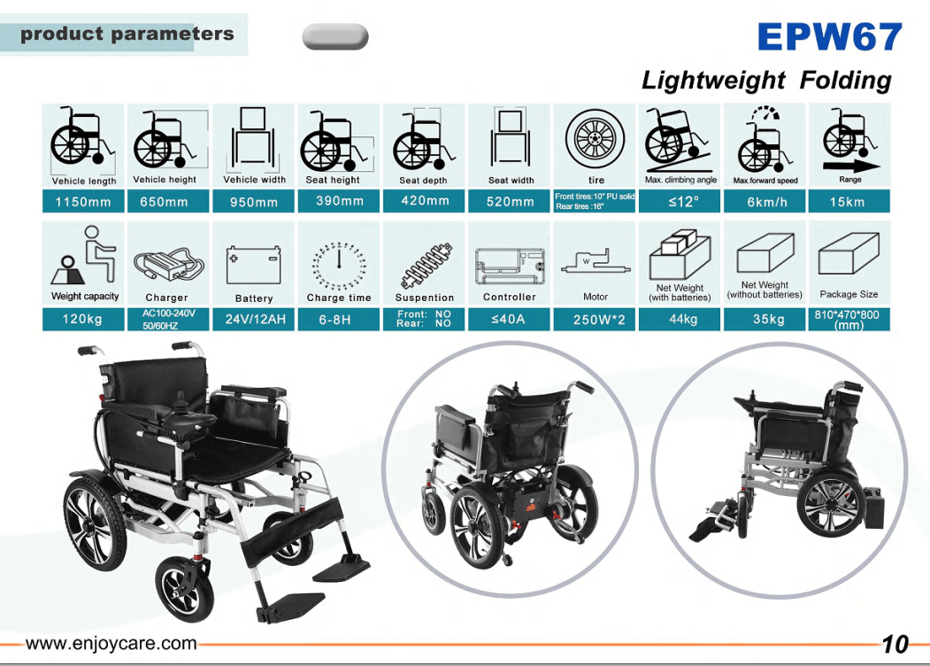 ENJOYCARE EPW67A: Lightweight Wheelchair with Brushless Motor and Solid Iron Body - COOL BABY