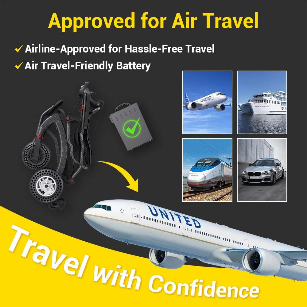 Moficno Powerful Lithium Rechargeable Controlled Lightweight 17.5kg Elderly Electric Wheelchair Brushless Motor Health Care Wheelchair