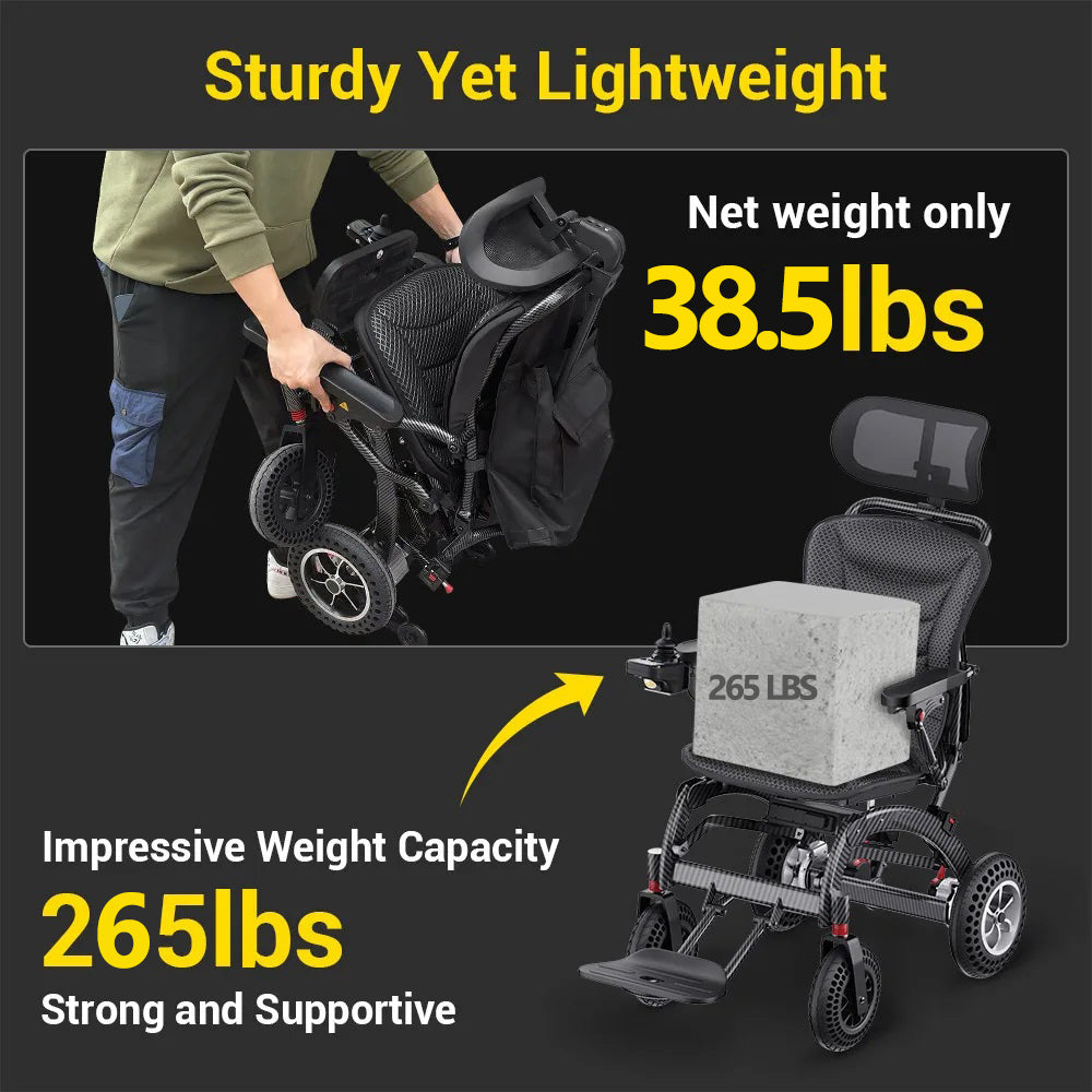 Moficno Powerful Lithium Rechargeable Controlled Lightweight 17.5kg Elderly Electric Wheelchair Brushless Motor Health Care Wheelchair