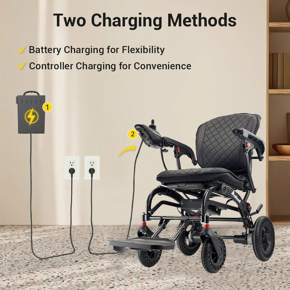 Moficno Lightweight Aluminum Electric Wheelchairs for Adults, Power Motorized Foldable Wheelchairs for Seniors Support 220 LBS, Only 36LBS Weight