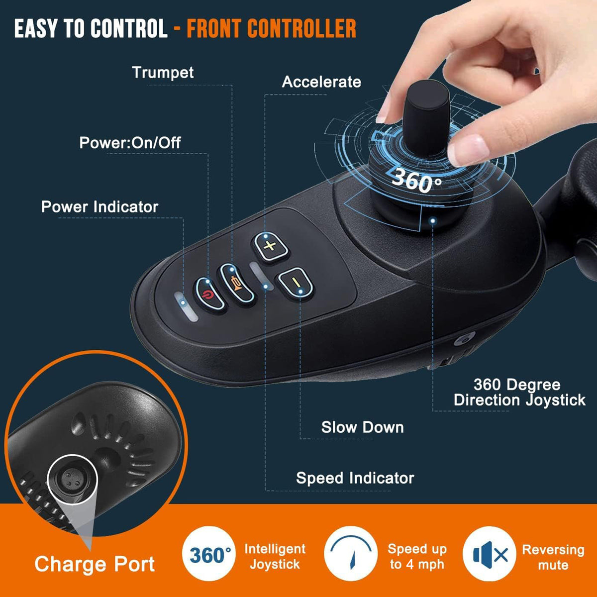 Moficno 16kg Light Weight Folding Electric Wheelchair Portable Aluminum Powerchairs Dual Controller Wheelchair Electric