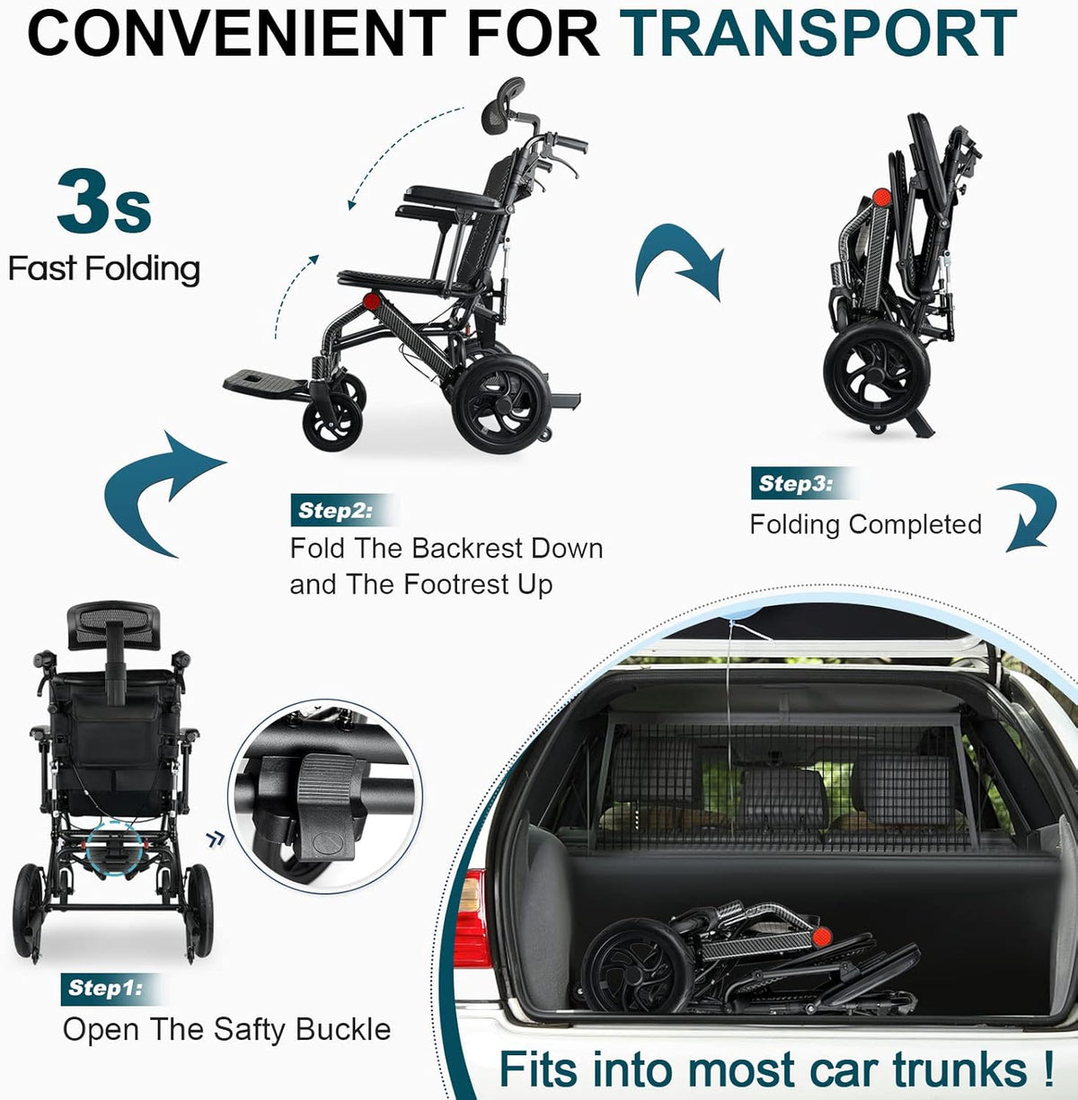 Moficno Ultralight Reclining Aluminum Alloy Wheelchair Folding Transport Wheelchair Suitable for Elderly