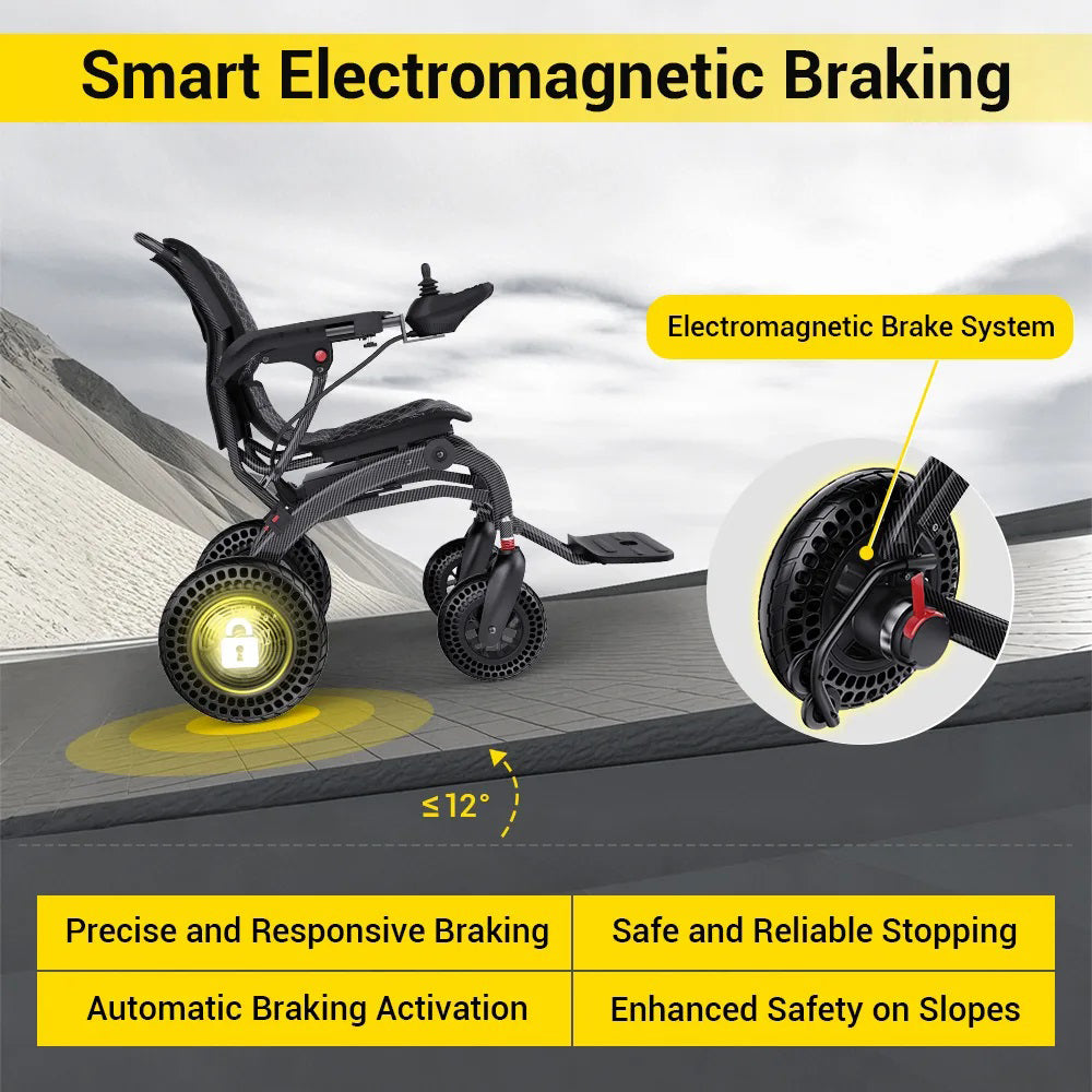Moficno Lightweight Aluminum Electric Wheelchairs for Adults, Power Motorized Foldable Wheelchairs for Seniors Support 220 LBS, Only 36LBS Weight