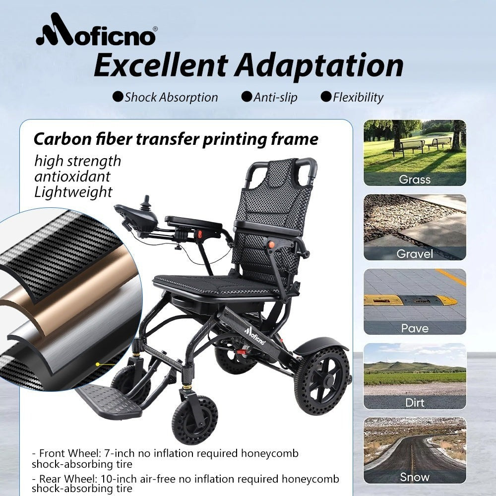 MOFICNO Lightweight Folding Electric Wheelchair, Only 34lbs, Foldable Power Wheelchair for Adults, Dual Motors, Motorized Mobility Scooters for Seniors, Airline Approved